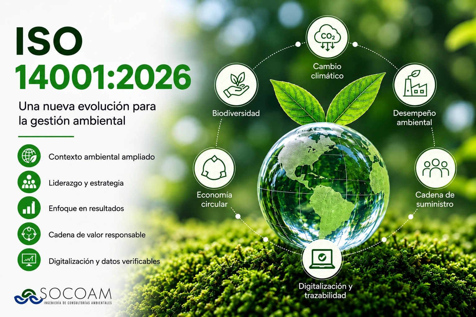 Principales cambios de la nueva ISO 14001:2026